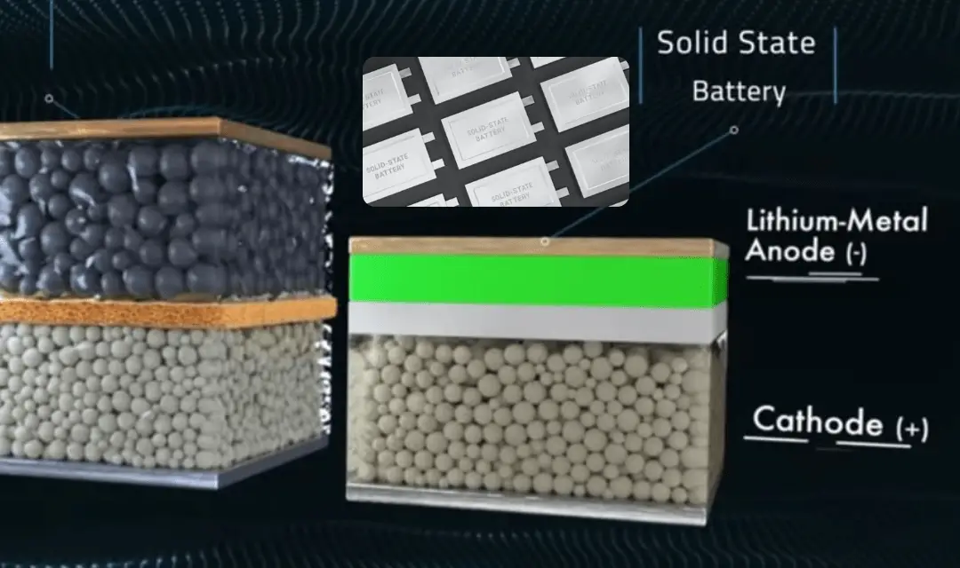 How Solid-State Battery Works - Things To Know